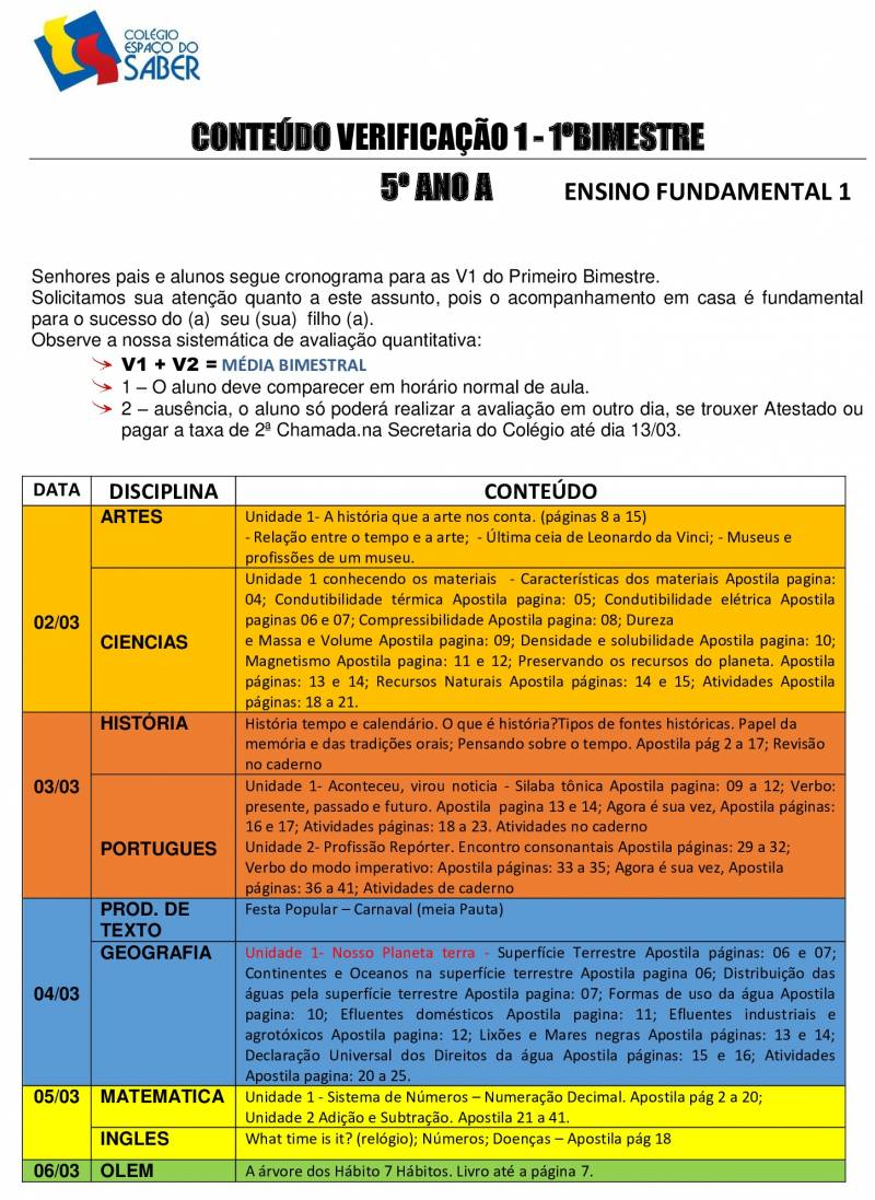 Cronograma de Verificao 1 - 5 Ano - Matutino - 1 Bimestre 2020