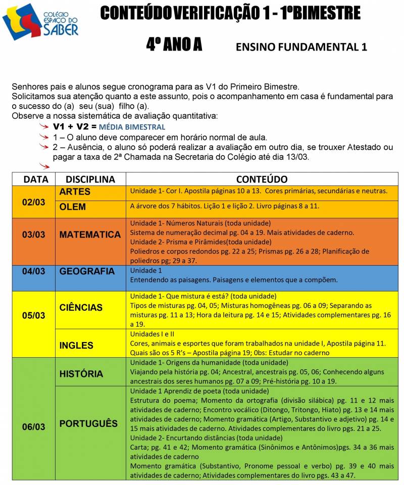 Cronograma de Verificao 1 - 4 Ano - Matutino - 1 Bimestre 2020