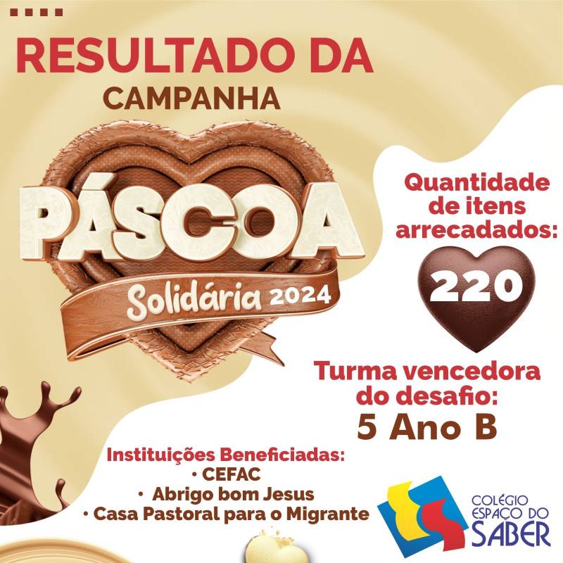 Resultado da Campanha Pascoa Solidaria