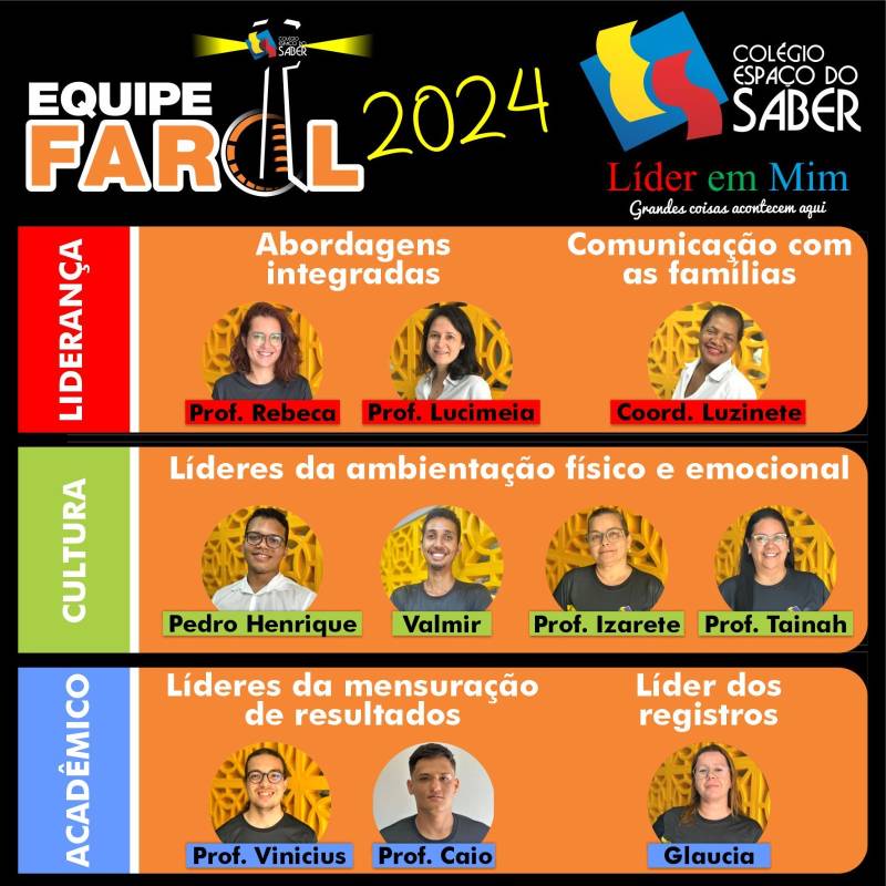 Equipe Farol 2024